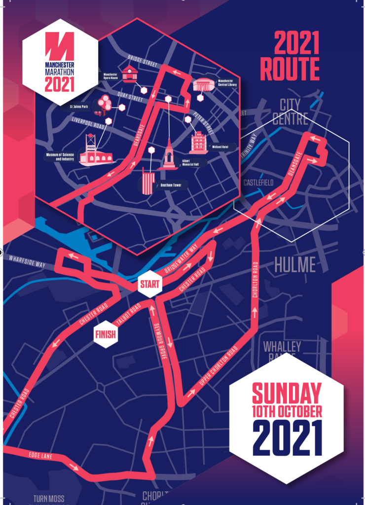 2021 City Centre Section Manchester Marathon
