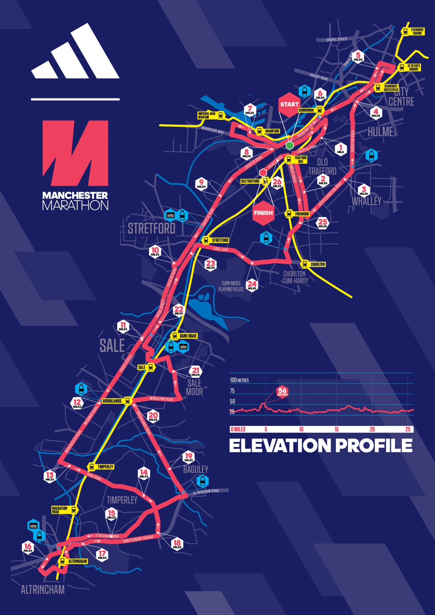 2024 ROUTE CONFIRMED Manchester Marathon